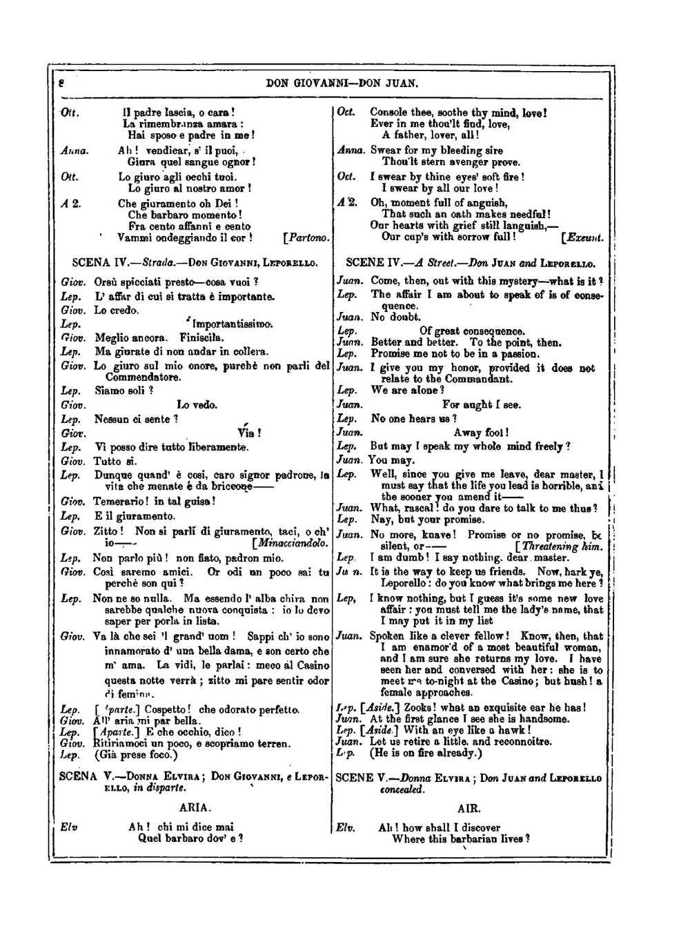 Don Giovanni | Wolfgang Amadeus Mozart