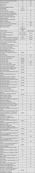 Комплект оборудования для кабинета физики для ученика (Наура)