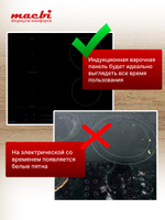 Индукционная варочная панель MACBI GK-IF607210EB 4 конфорки, черная