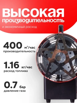 Газовая тепловая пушка Ресанта ТГП-15000