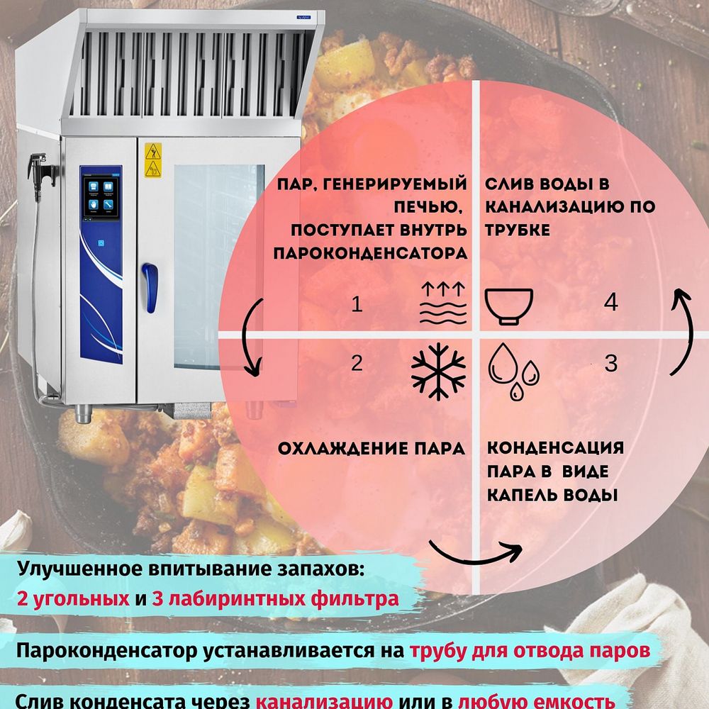 21000002816 Абат Зонт вытяжной встраиваемый ЗВВ-800П с пароконденсатором, 3 лабиринтных фильтра, 2 угольных фильтра, 1 вентилятор, для ПКА 6-1/1, ПКА 10-1/1 всех моделей (839х1049х428 мм)