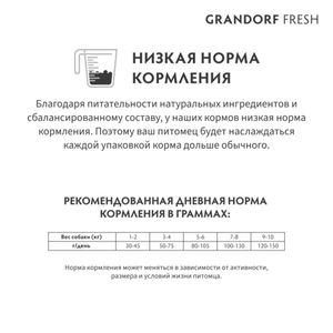 Уценка! Повр.упак./ Сухой корм GRANDORF Fresh Dog Adult MINI Duck&Sweet Potato для собак мелких пород из свежего мяса утки с бататом