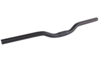 Рули