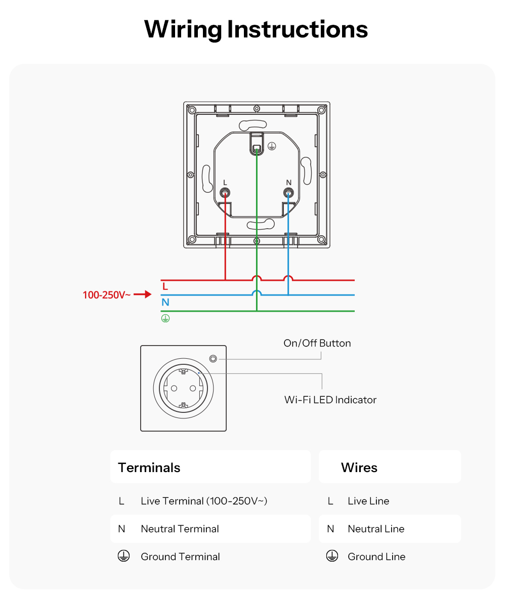 Розетка SONOFF WiFi WS01TPF-E