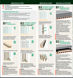 Реечная панель МДФ "Баффели" TOPline Бетон темный