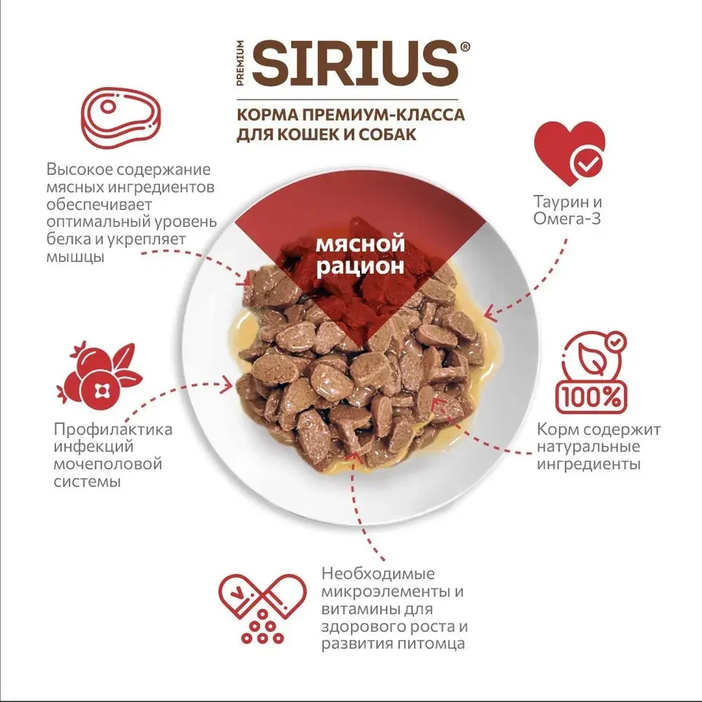 Sirius ADULT Влажный корм для взрослых кошек Мясной рацион 85 гр.
