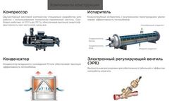 Чиллер с воздушным охлаждением Midea MASC1175B-SB3FL