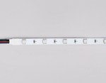 Лента светодиодная Ambrella Light GS GS4301