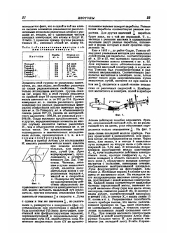 Техническая энциклопедия. Том 9. Изометрия - Катапульта | Л. К. Мартенс