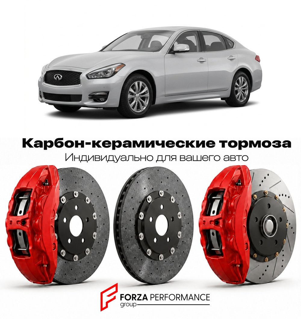 Карбон-керамическая тормозная система для Infiniti M37 II Y51 Рестайлинг 2011-2014 Инфинити