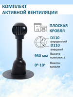 Комплект активной вентиляции: Нанодефлектор ND160 с манжетой, вент.выход 110 не утепленный, для плоской кровли