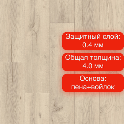 Линолеум Hometown Teora 6