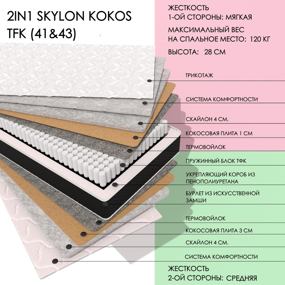 2in1 Skylon Kokos Tfk (41&43)