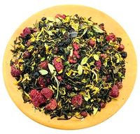 Самые популярные продукты