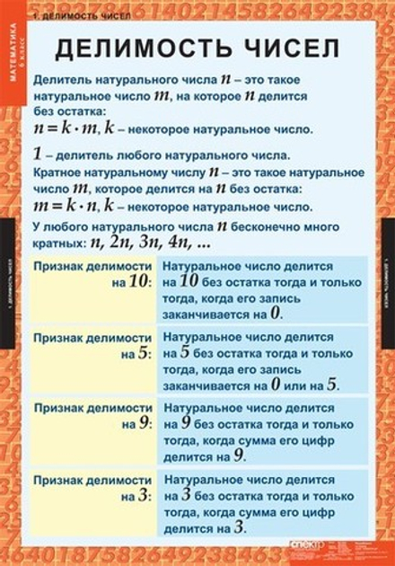 Учебный альбом Математика 6 класс (12 листов)