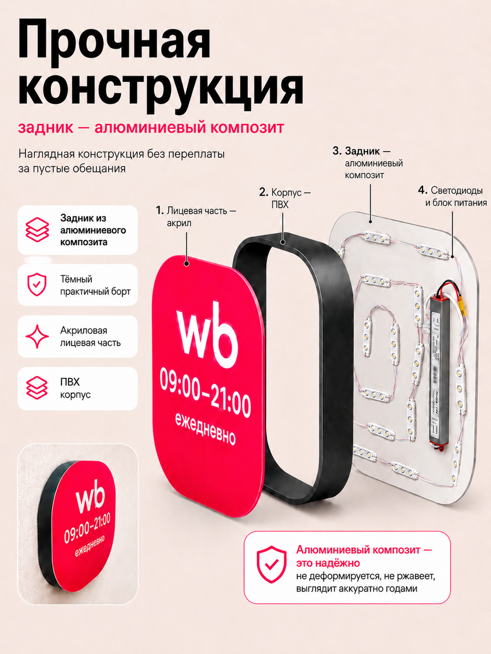 Световой режимник для ПВЗ табличка режим работы с 09 до 21
