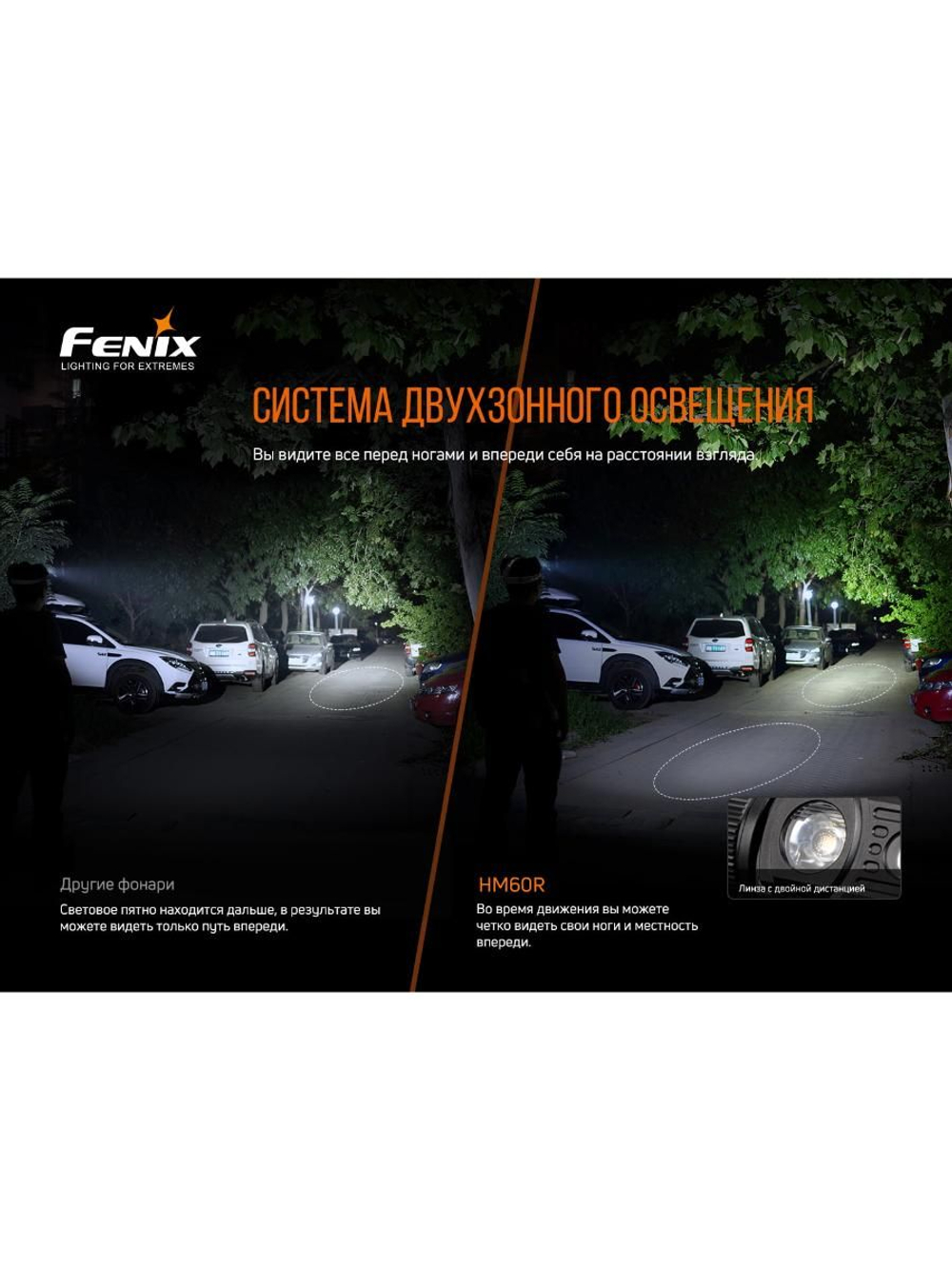 Налобный фонарь Fenix HM60R