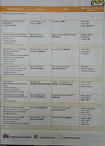 i-WONDER STARTER PUPIL'S BOOK