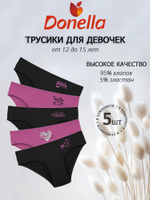 Трусы для девочки подростковые