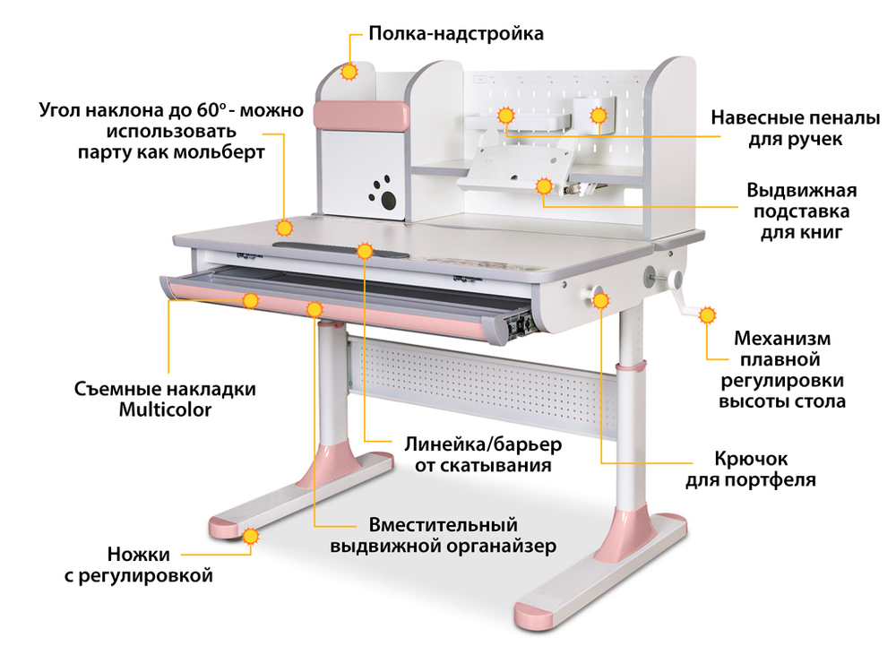 Растущая парта Mealux Edmonton Multicolor BD-610 (950×660 мм)
