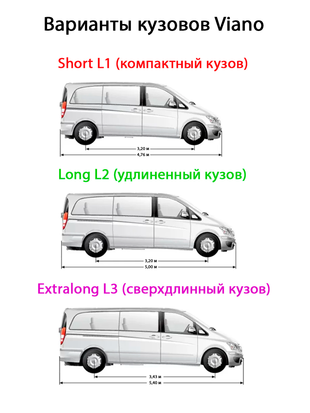 Коврик ЭВА в багажник авто для Mercedes-Benz Viano Extralong L3 I (W639) 03-14г.