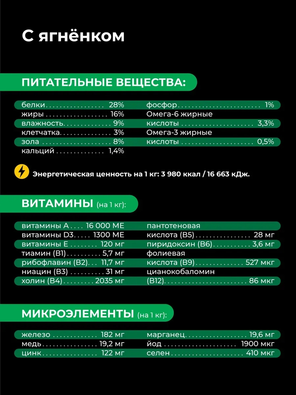 Корм для щенков породы Кавалер кинг чарльз спаниель, ягнёнок