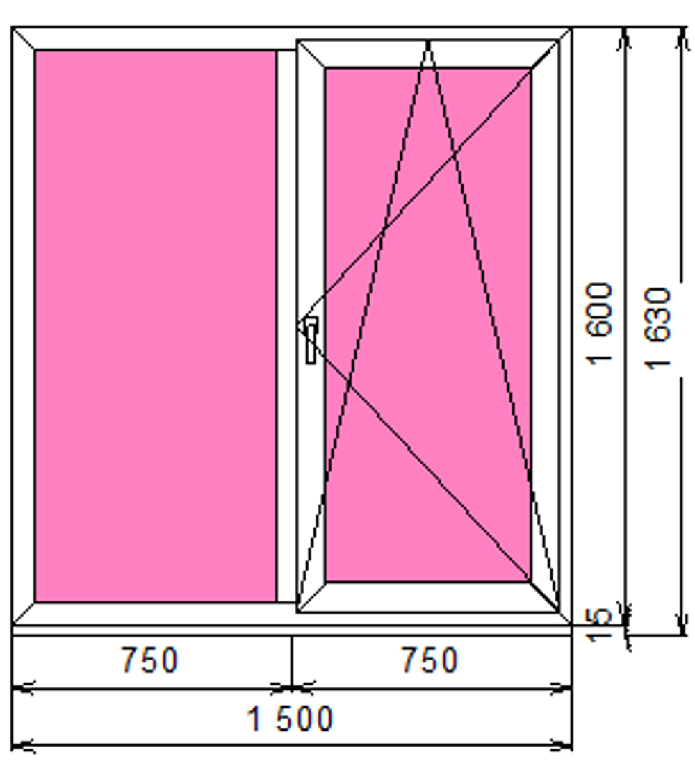 Пластиковое окно 1600 х 1500 ТермА Эко
