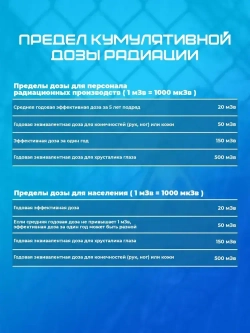 Дозиметр радиации , Радиометр Radar-5633 / Счетчик Гейгера с кейсом и USB-кабелем