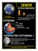 Стенд Земля 1584