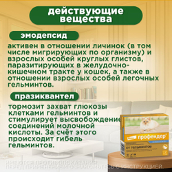 Капли на холку от глистов для кошек Профендер от 2,5-5кг. 2 пипетки в упаковке, Эмодепсид/Празиквантел