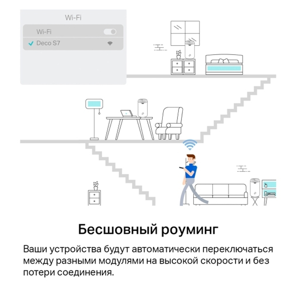 TP-Link Deco S7 (2-pack) Домашняя Mesh Wi-Fi система AC1900