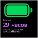 Смартфон Apple iPhone 14 Pro Max 256GB Silver 2Sim