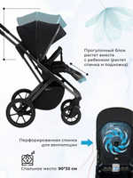 Коляска 3 в 1 Sweet Baby Ricci + автокресло Elegante Plus Black