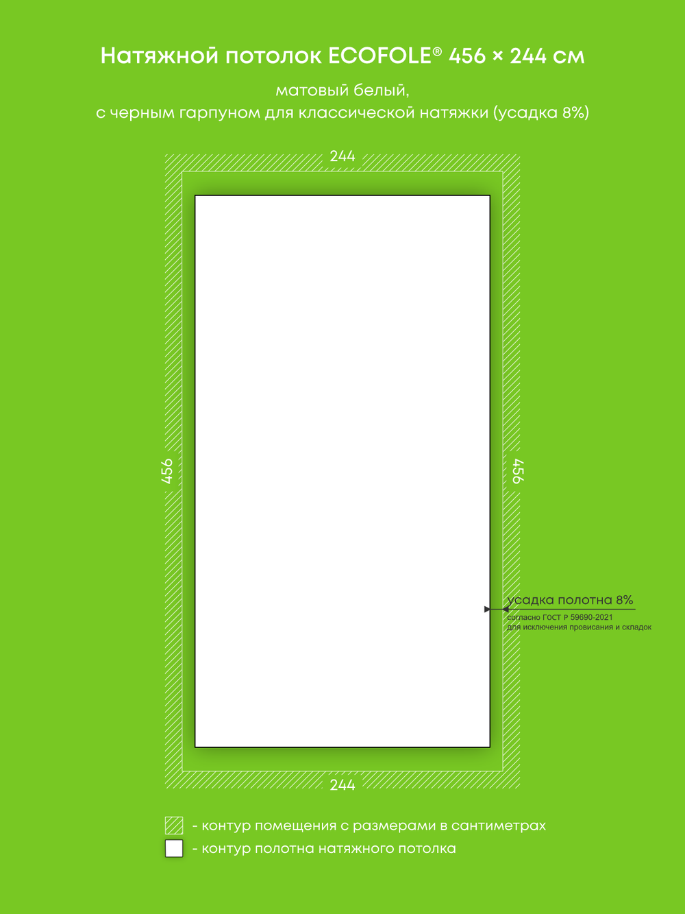 Натяжные потолки 11.1 м2, 1.9 м2
