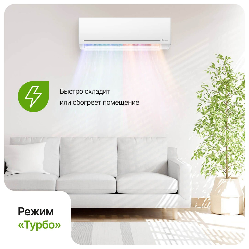 Сплит-система Ecoletta ECO24AС/LETTA24AС, для помещения до 70 кв.м