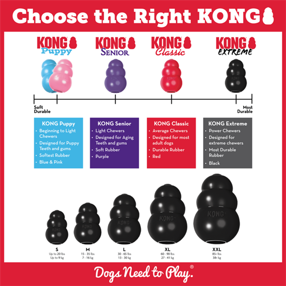 KONG Extreme Игрушка для собак