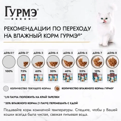Гурмэ перл нежное филе влажный корм для кошек, с говядиной в соусе 75 г