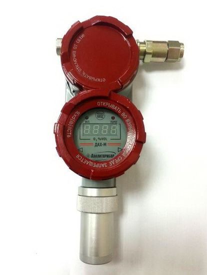 ДАХ-М, Датчики-газоанализаторы, № в ГРСИ РФ - 44423-15