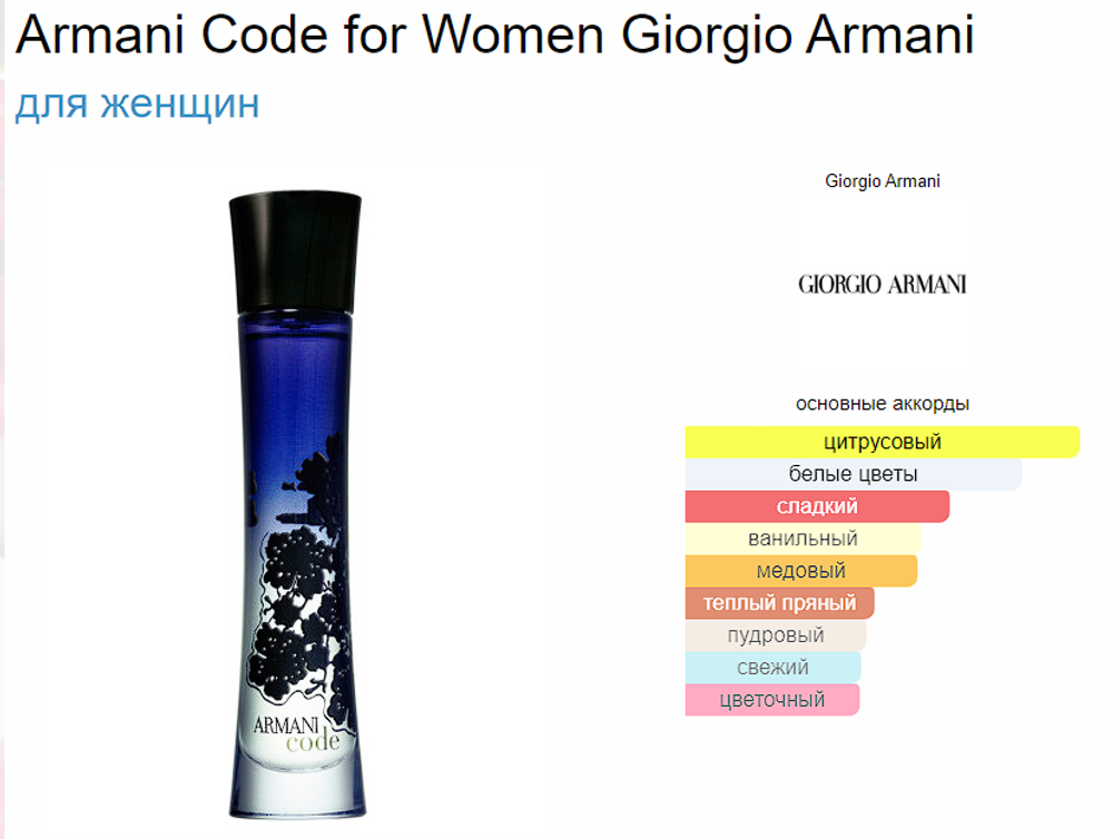 Armani Code for Women Giorgio Armani  75ml (duty free парфюмерия)