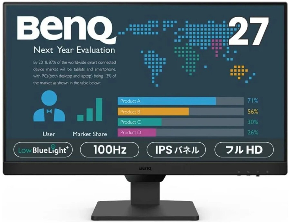 Монитор 27" BenQ BL2790