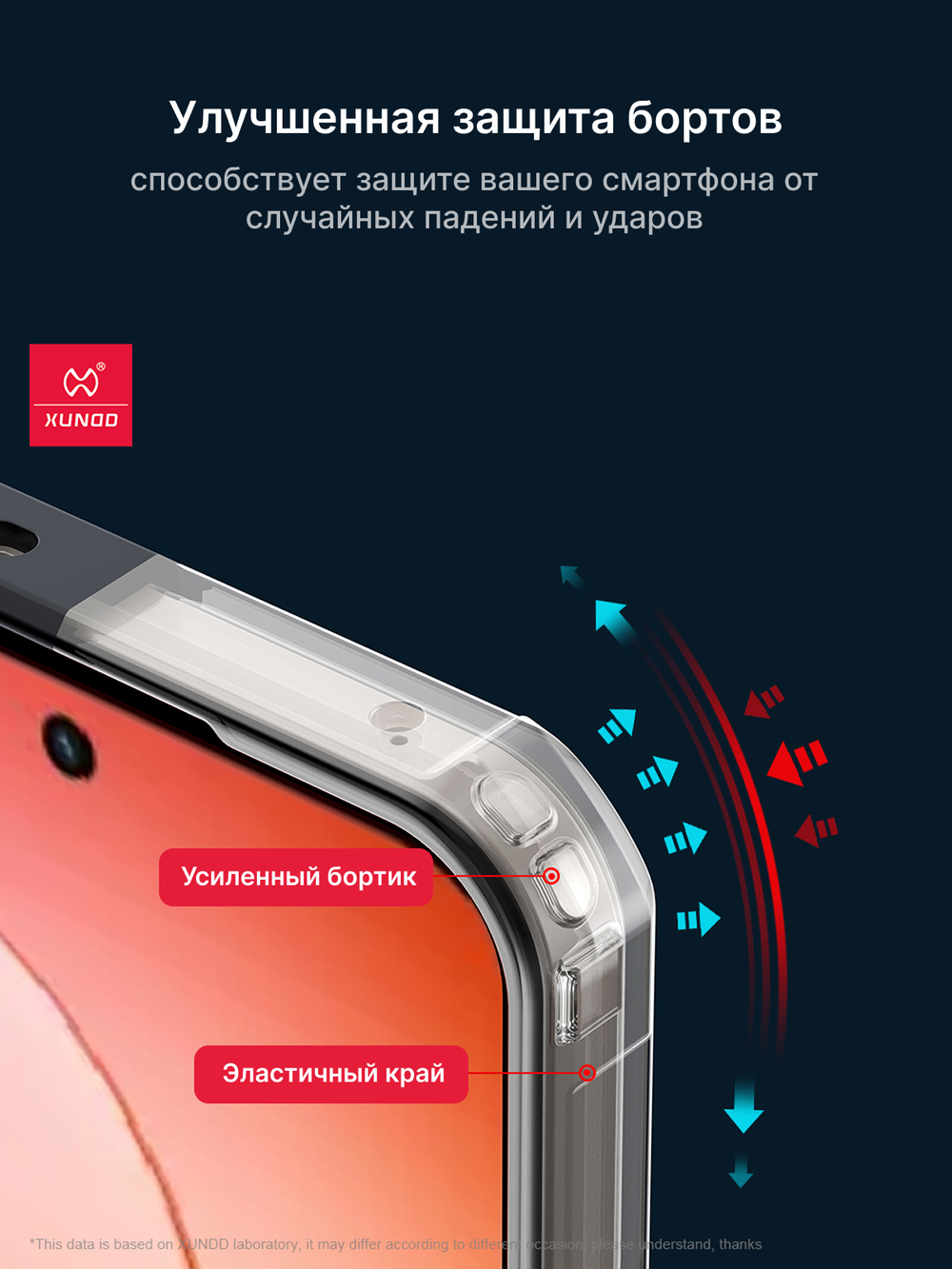 Чехол для Realme 15T c MagSafe противоударный с усиленными углами XUNDD