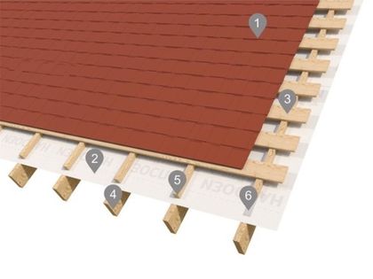 Монтаж гидроизоляции на неутепленной скатной кровле