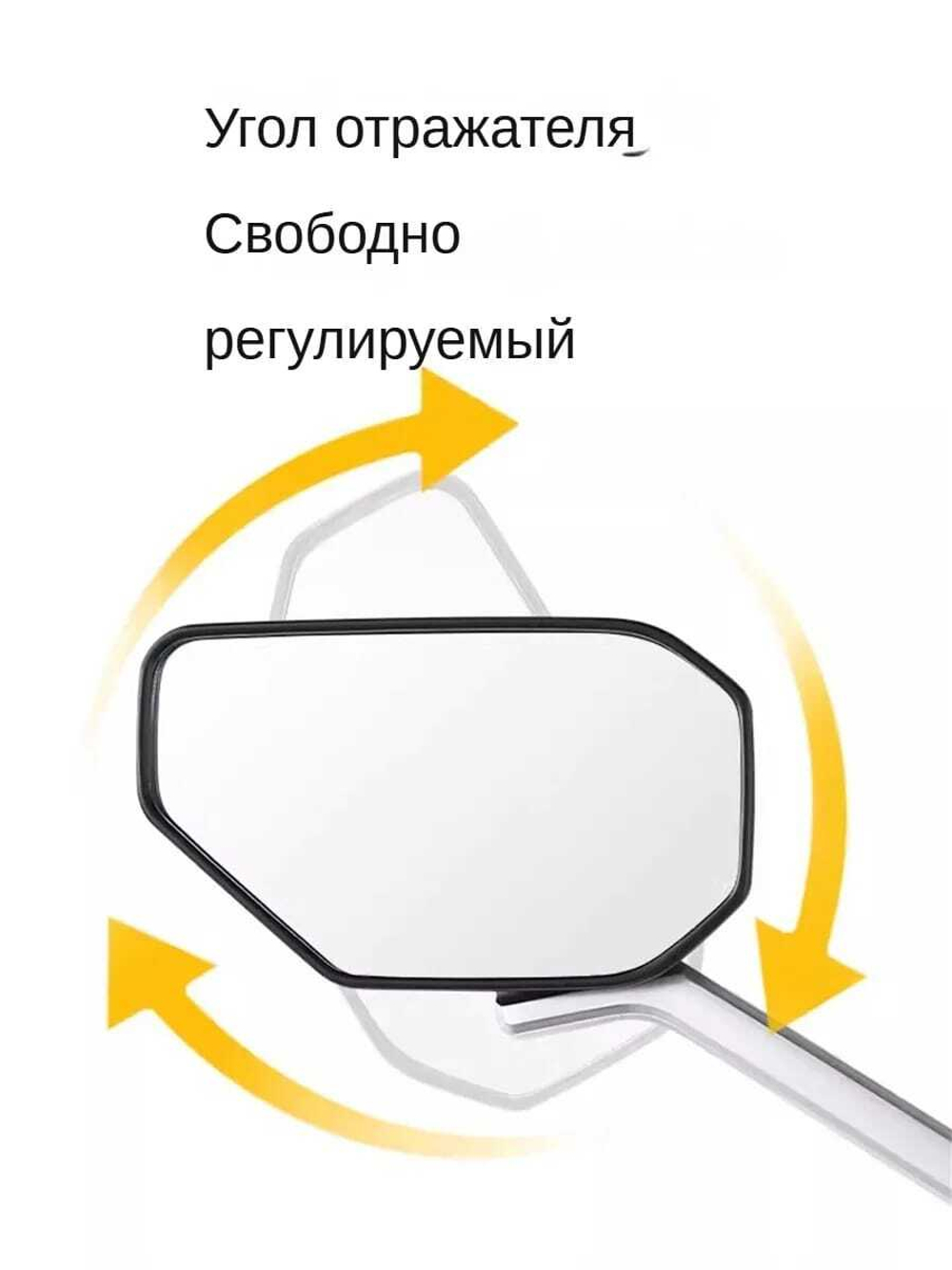 Зеркала заднего вида для электро велосипеда,скутера,трицикла и т.д