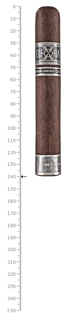 Euforia NLC Gran Robusto
