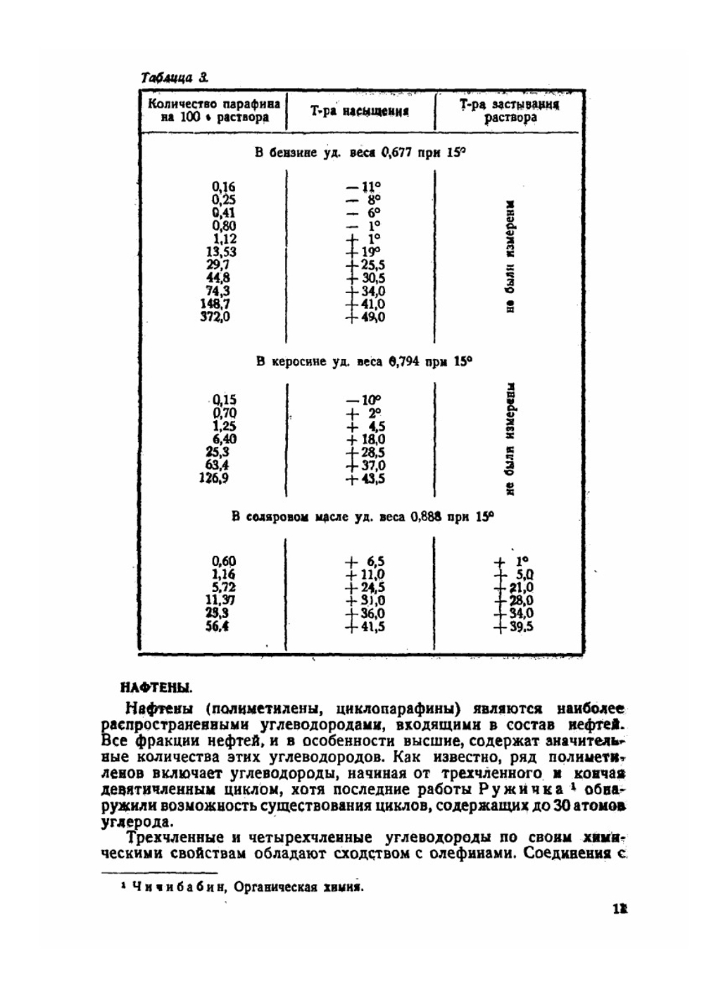 Теория очистки нефтепродуктов | Н.И. Черножуков