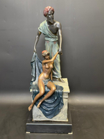 Скульптурная композиция «Продавец невольниц»