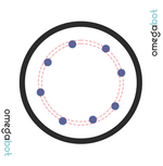 Поле для робота "Кегльринг"