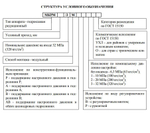 МКРВ - 6/3М 2
