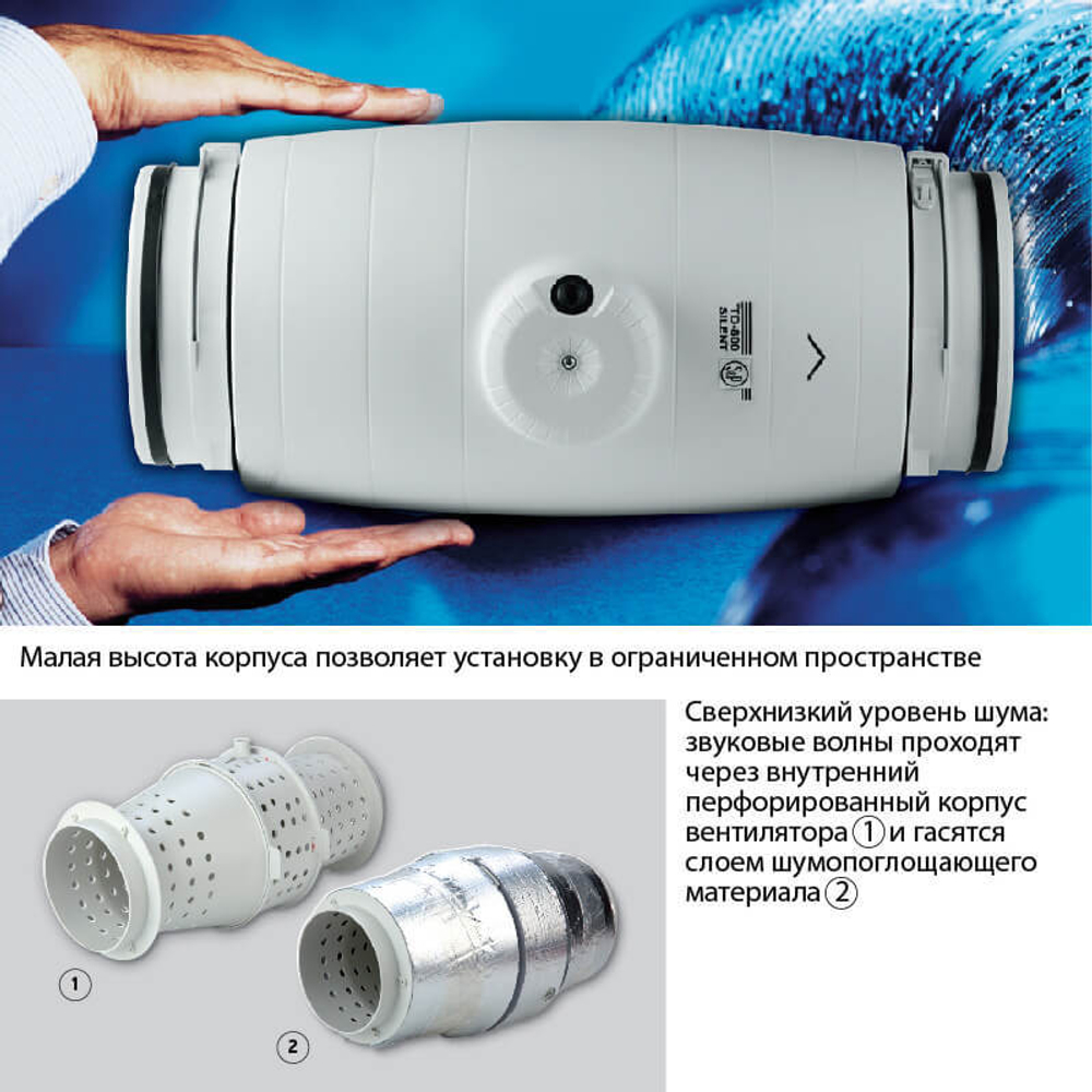 Soler & Palau TD Особенности