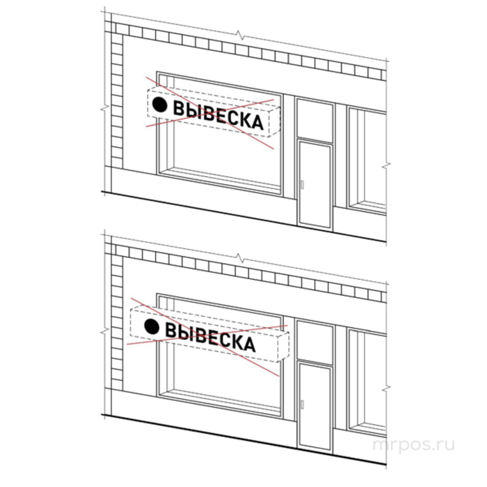 Как нельзя размещать вывески в витрине магазина